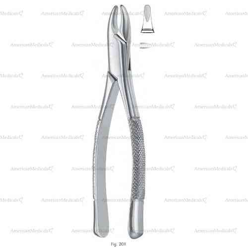 extracting forceps, american pattern - figure 201