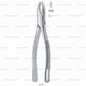 extracting forceps, american pattern - figure 201