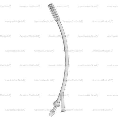finsterer suction and irrigation cannula
