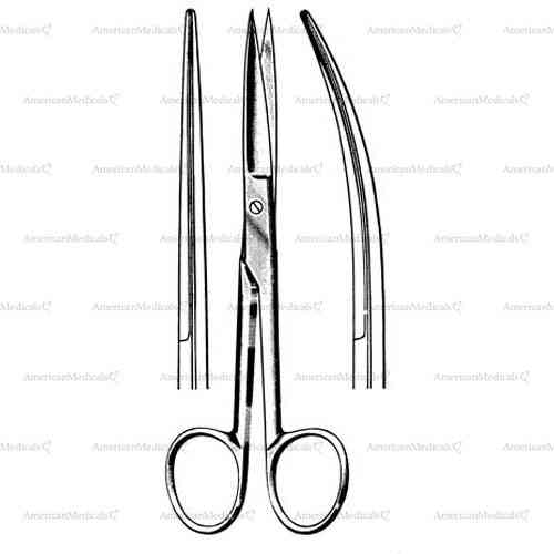 deaver operating scissors - sharp/sharp, 14 cm (5 1/2")