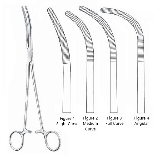 rumel thorax forceps - 23 cm (9 1/8")