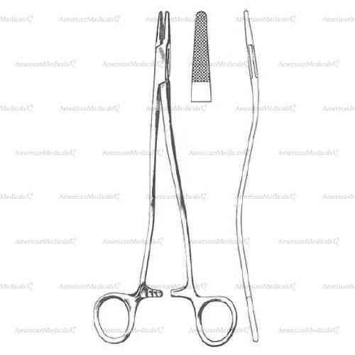 bozeman s-shaped needle holders, tc lined