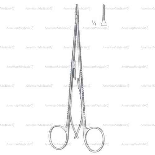 diethrich needle holders, tc lined