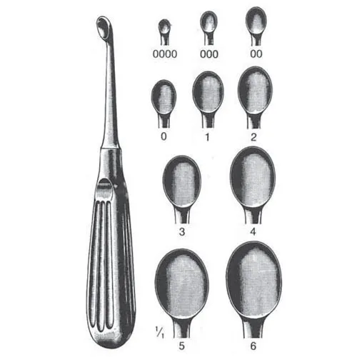 volkmann bone curette