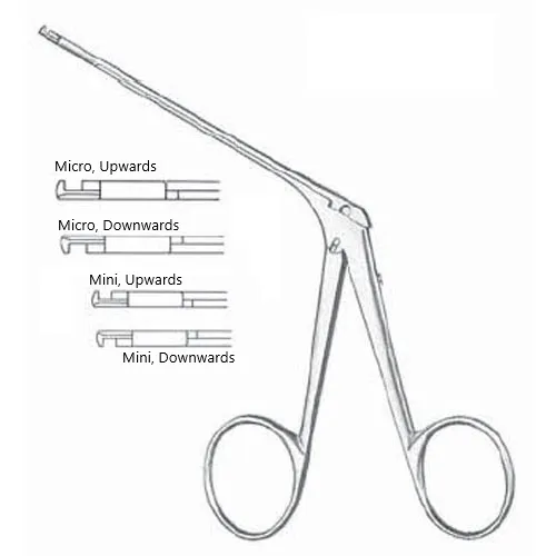 dieter malleus nippers