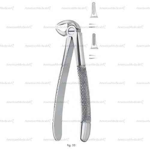 extracting forceps, figure 33 - english pattern