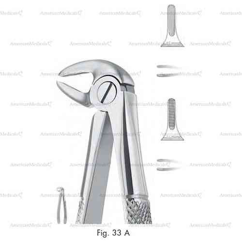 extracting forceps, figure 33a - english pattern