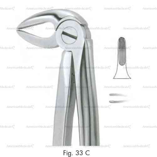 extracting forceps, figure 33c - english pattern