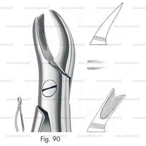 extracting forceps, figure 90 - english pattern