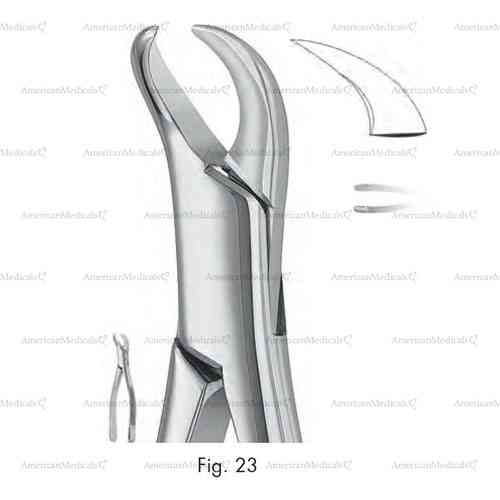 extracting forceps, american pattern - figure 23