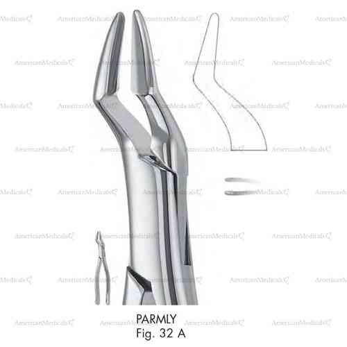 parmly extracting forceps, american pattern - figure 32a