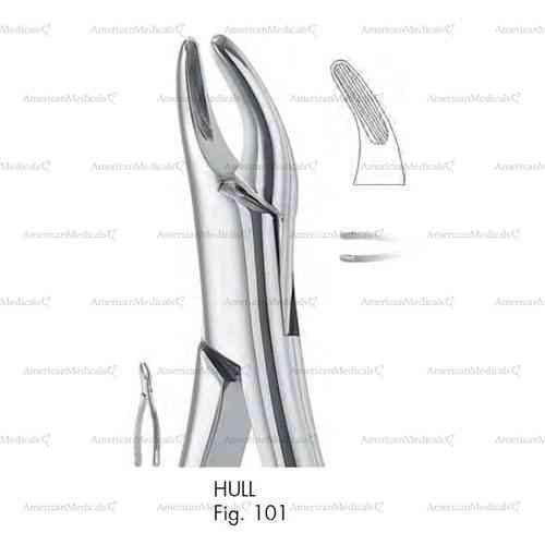 hull extracting forceps, american pattern - figure 101