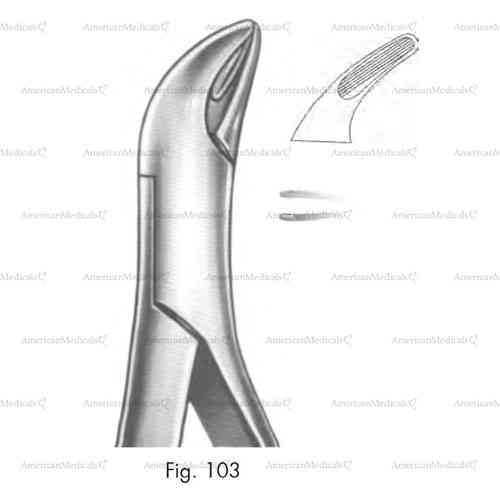 extracting forceps, american pattern - figure 103