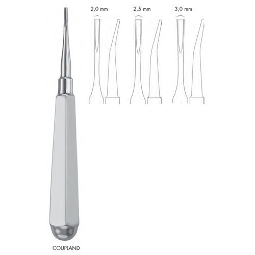 coupland root gouge