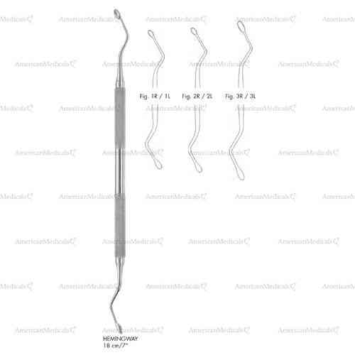 hemingway double ended bone curettes - round handle, 18 cm (7 1/8")
