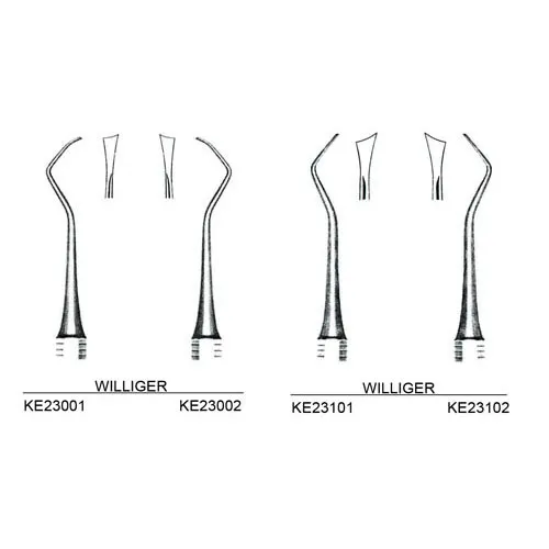 williger single ended scalers