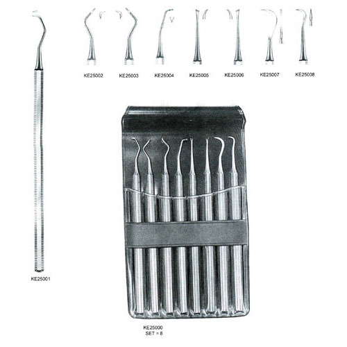 single ended scalers - fig.s 1 through 8