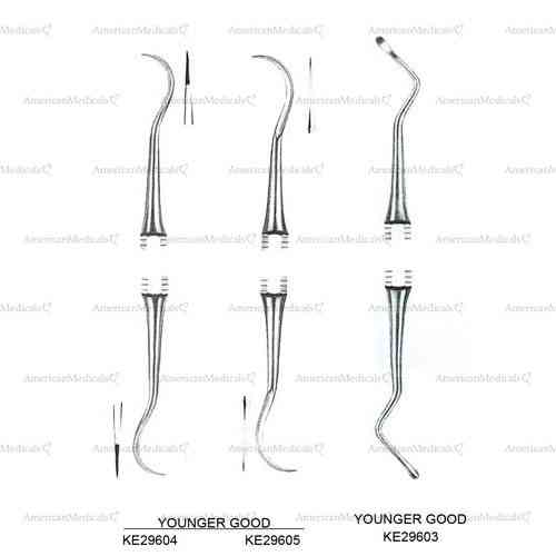 younger-good double ended scaler