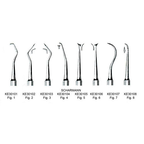 scharmann single ended scalers