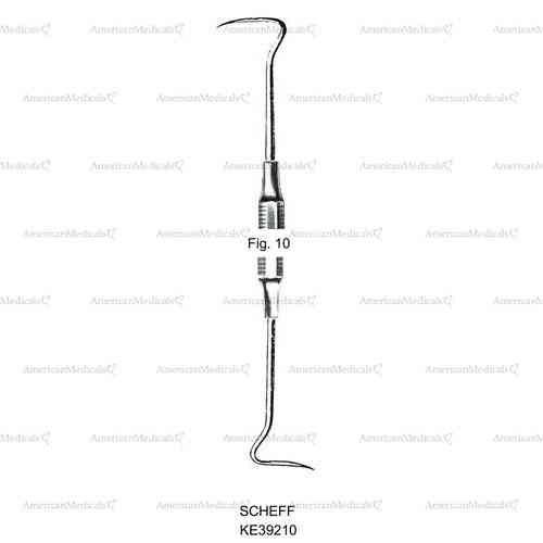 scheff double ended explorers - fig. 10