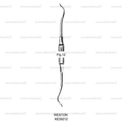 weston double ended explorers - fig. 12