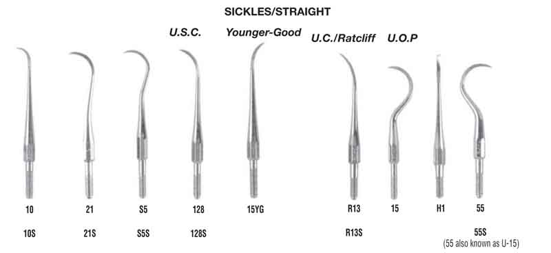 g. hartzell & son cs sickle scaler/ straight