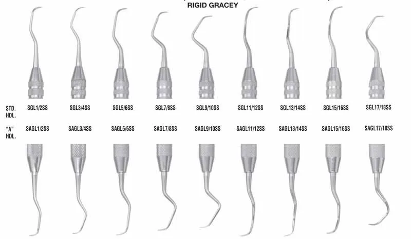 g. hartzell & son de rigid gracey curettes