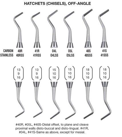 g. hartzell & son off-angle hatchet (chisel)