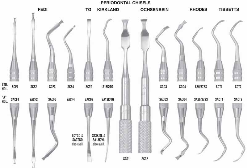 g. hartzell & son periodontal chisels