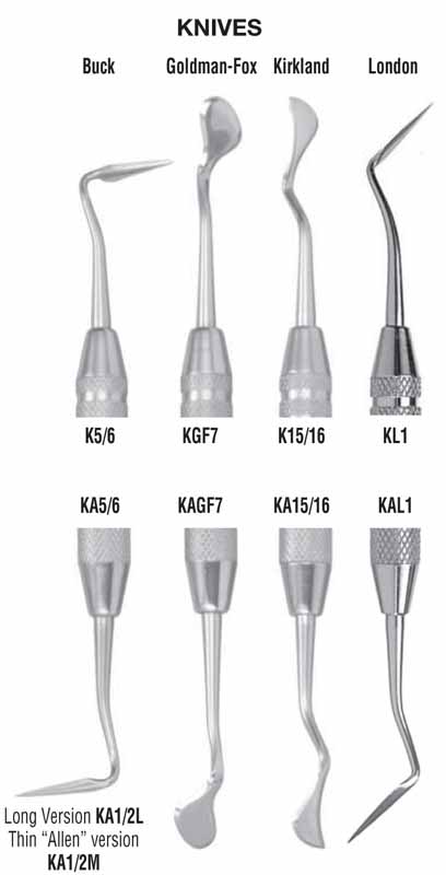 g. hartzell & son periodontal knives