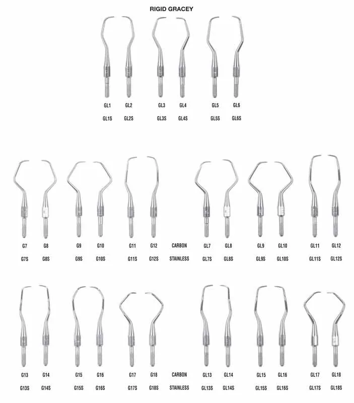 g. hartzell & son rigid gracey cs curette