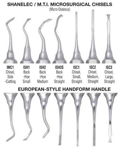 g. hartzell & son shanelec/ m.t.i. microsurgical chisels