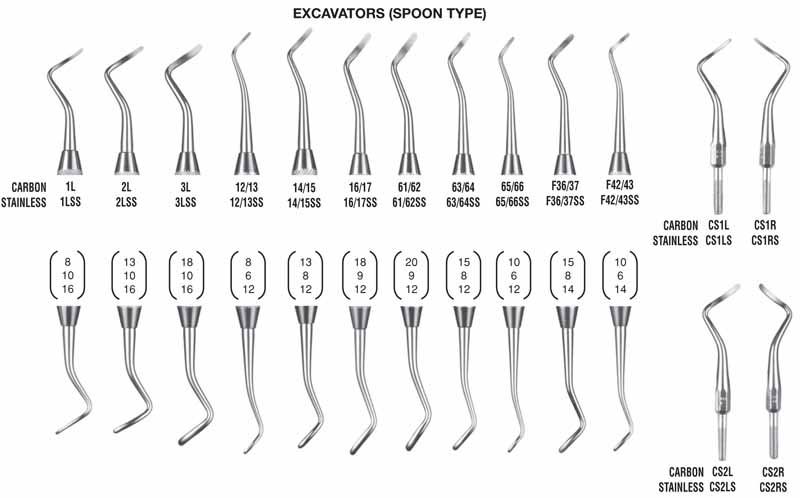 g. hartzell & son spoon type excavator