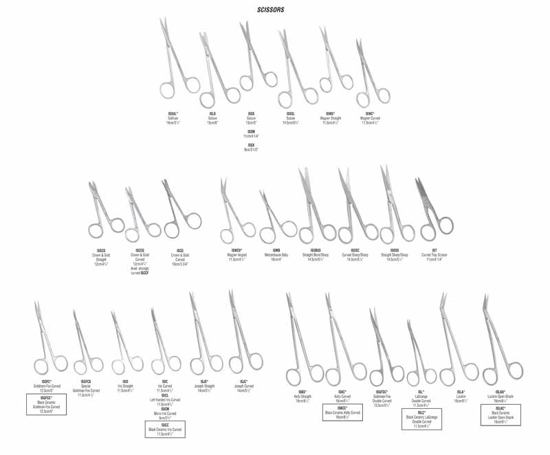 g. hartzell & son misc. scissors