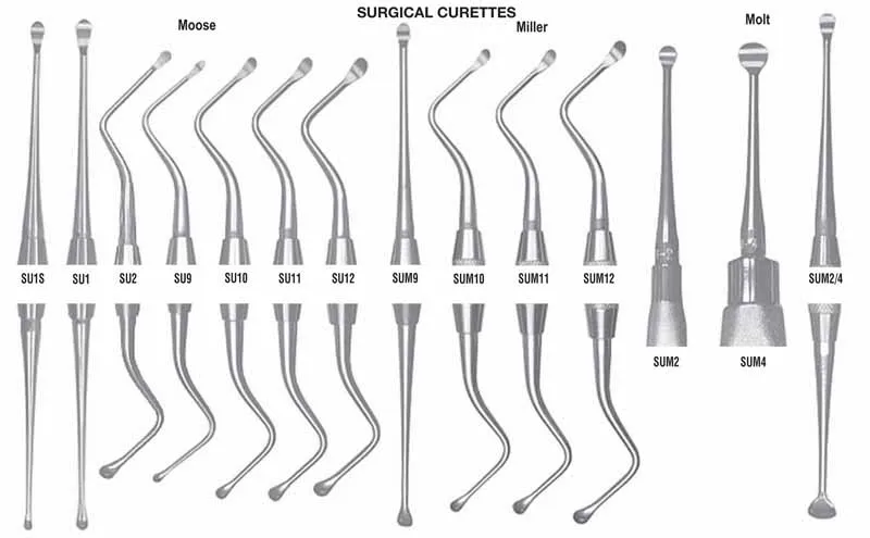 g. hartzell & son surgical curette