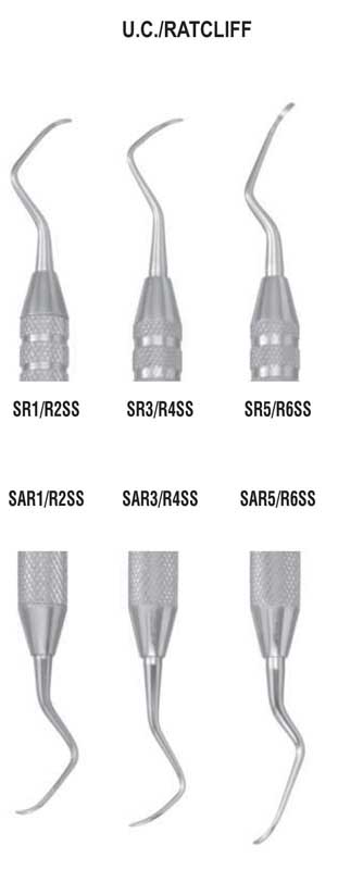 g. hartzell & son university of california/ratcliff curettes