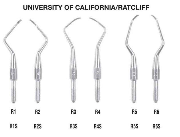 g. hartzell & son univ. of california cs curette