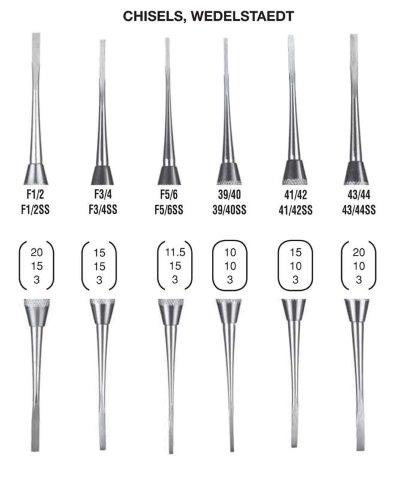 g. hartzell & son wedelstaedt chisel