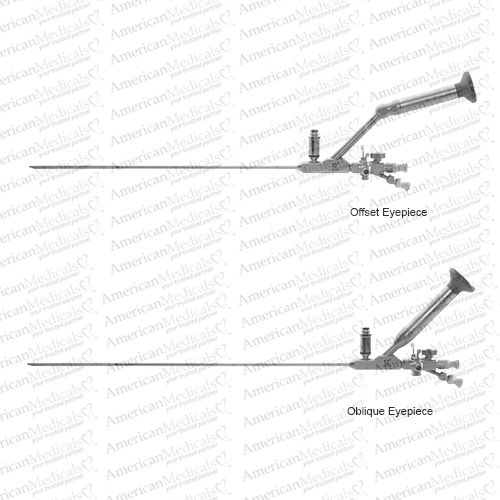 full high definition rigid utero renoscope