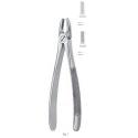 extracting forceps, figure 1 - english pattern