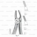 extracting forceps, figure 7 - english pattern