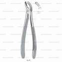extracting forceps, figure 20 - english pattern