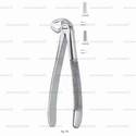 extracting forceps, figure 33 - english pattern