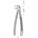 extracting forceps, figure 33 - english pattern