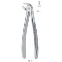 extracting forceps for children, figure 38 - english pattern