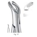 extracting forceps, american pattern - figure 17