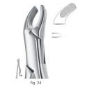 extracting forceps, american pattern - figure 24