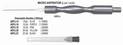 g. hartzell & son luer lock disposable needles (100 per bag)
