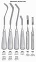 Endodontic Retractors