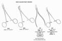 g. hartzell & son endodontic root forceps